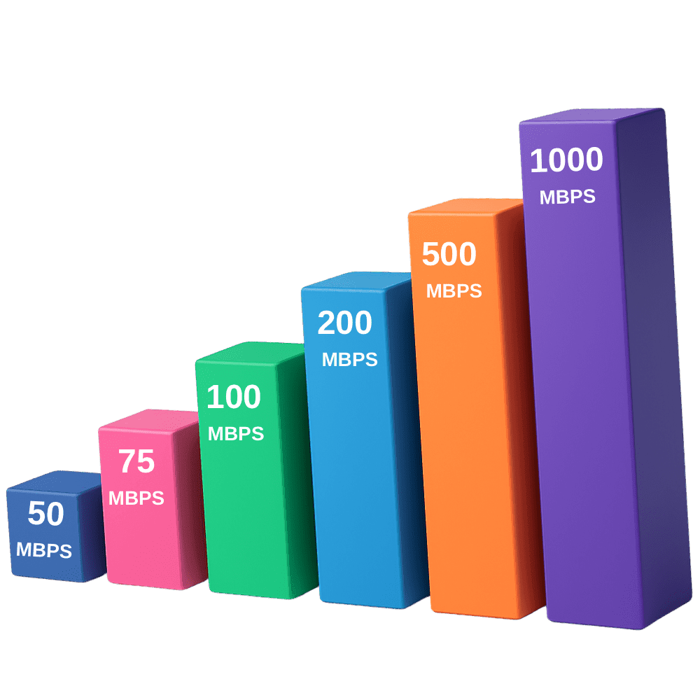 Kablonet'in Fiber Gücü ile Tanışın!