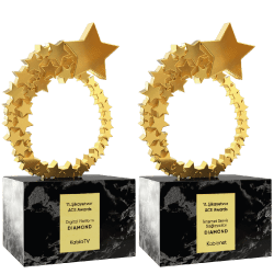 Kablonet Müşteri Hizmetleri